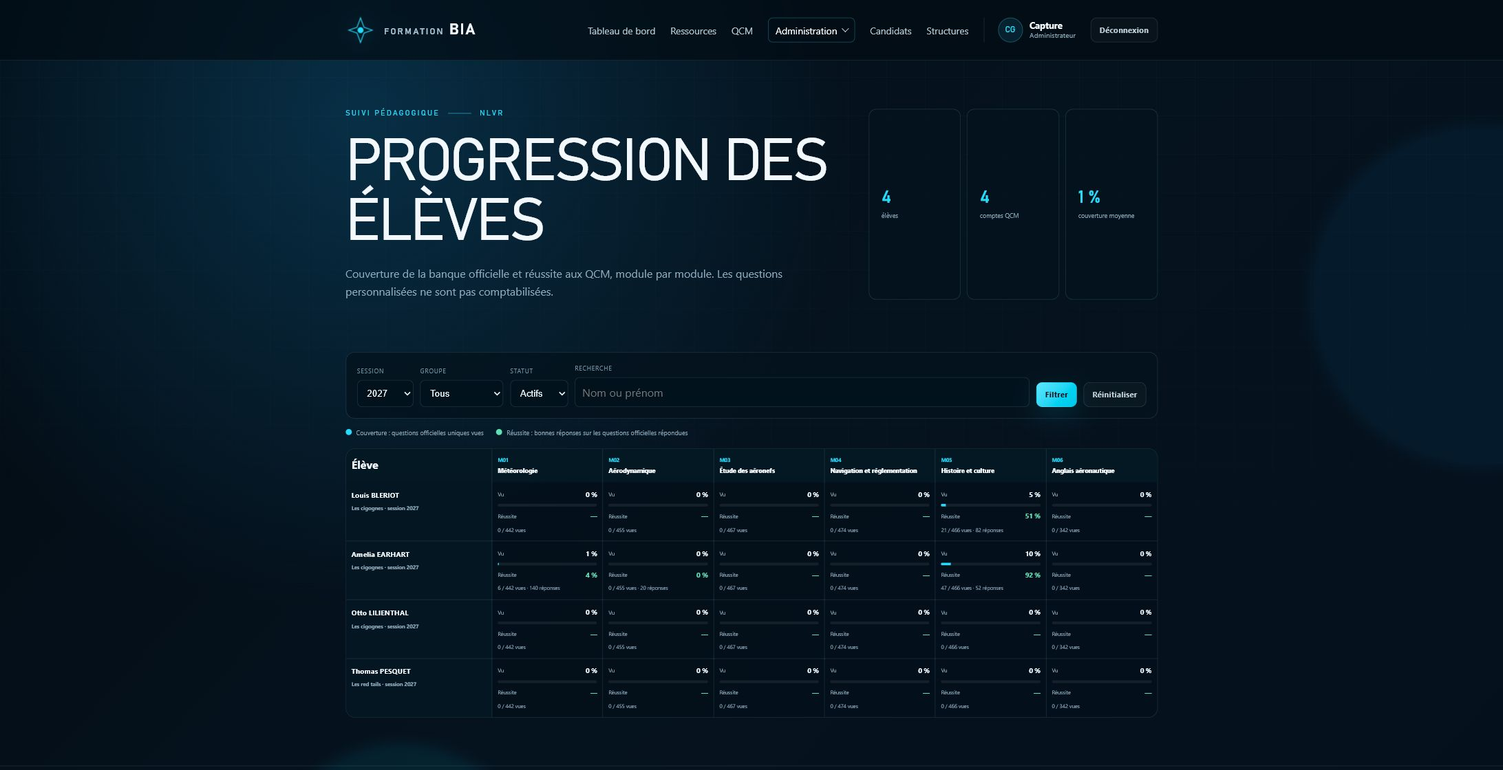 Tableau de progression des élèves NLVR